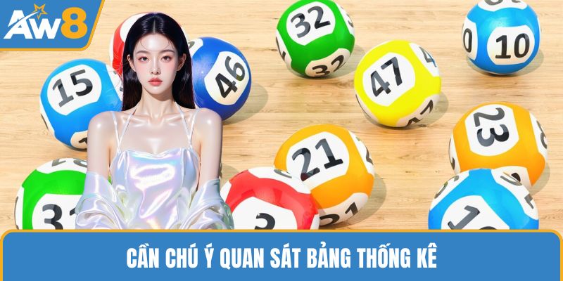 Cần chú ý quan sát bảng thống kê