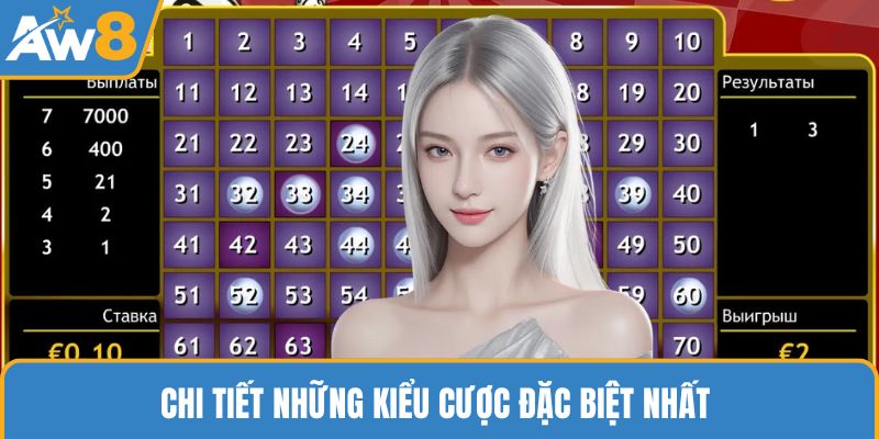 Chi tiết những kiểu cược đặc biệt nhất
