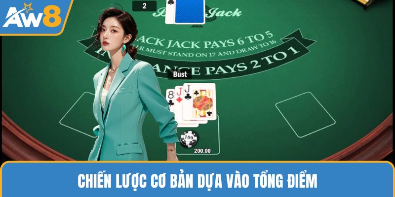 Chiến lược cơ bản dựa vào tổng điểm